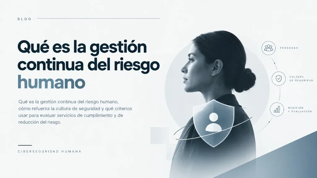 Qué es la gestión continua del riesgo humano